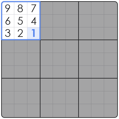 sudoku strategies advanced